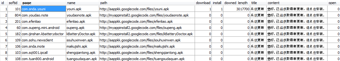 Google Code Projects Host Android Malware | McAfee Blog