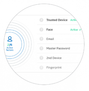 Five Reasons Why True Key Is Our Knight in Shining Armor | McAfee Blog