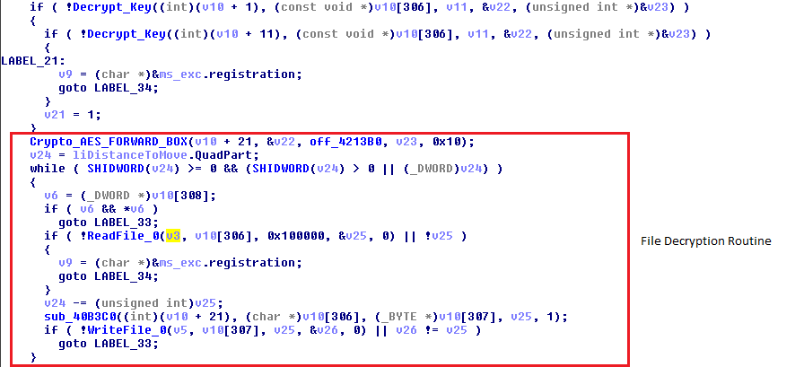 Further Analysis of WannaCry Ransomware | McAfee Blog