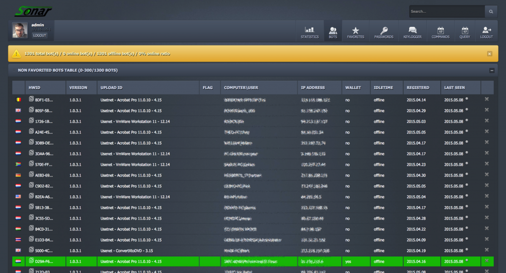 Solinst Ransomware What Drives a Ransomware Criminal? CoinVault Developers Convicted ...