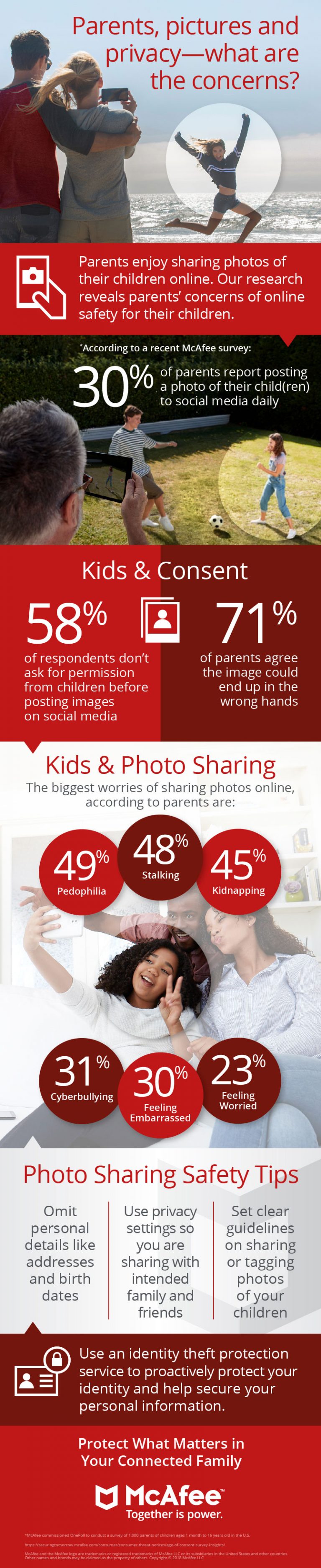 Liking a Photo: Hidden Risks You Should Know Before Sharing