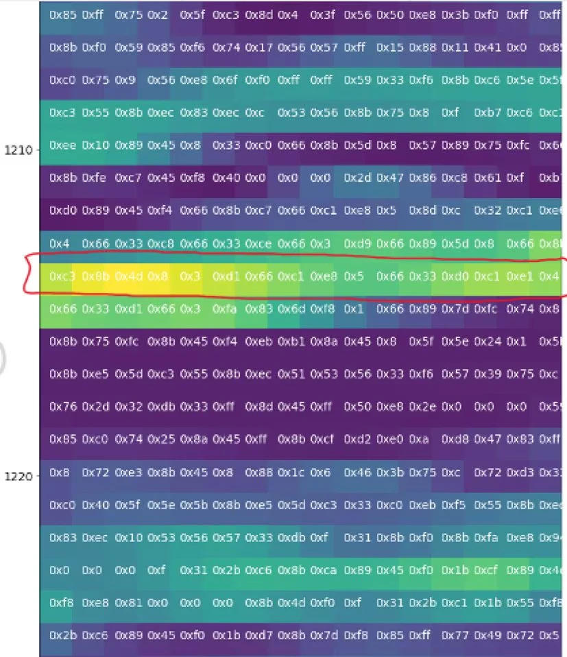 above is xai heatmap