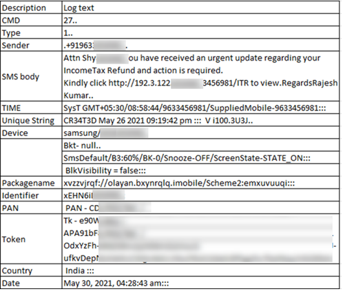 Phishing Android Malware Targets Taxpayers in India | McAfee Blog
