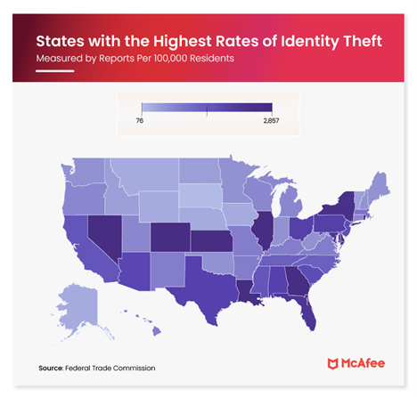 States with the Highest Rates of Identity Theft