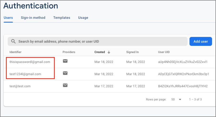 Figure 4. Firebase dashboard built for testing 