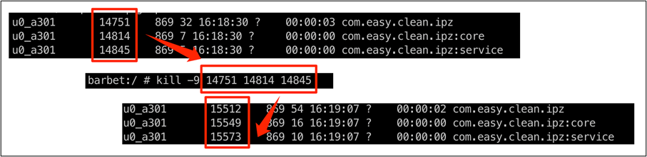 Figure 8. Malicious service process that continues to generate