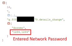 Sending out The Network password