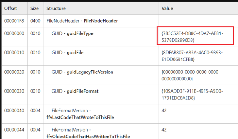 Security Features Onnote The Rising Trend of OneNote Documents for Malware delivery | McAfee Blog