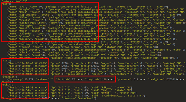 Collected Data sent out in JSON format