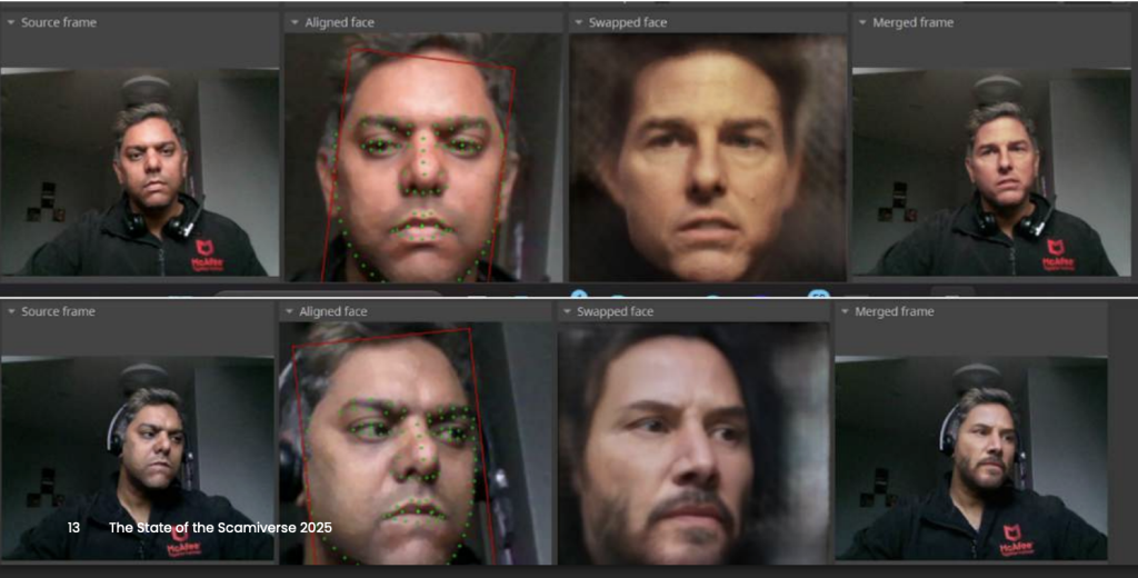 Image showing how a deepfake tool transforms faces to celebrities.