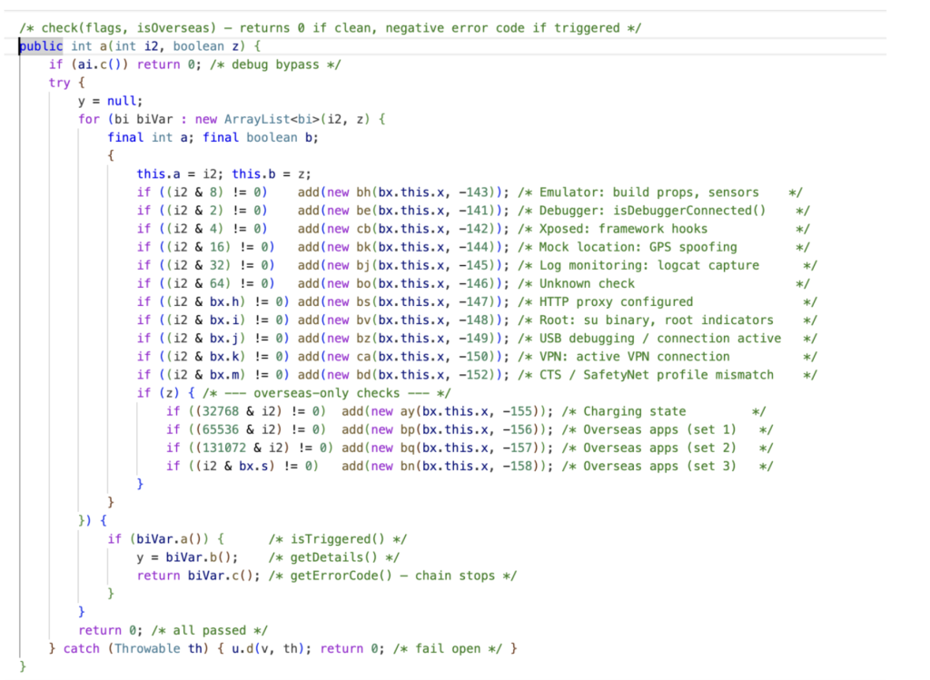 Figure 6: 15 validation checks before proceeding to the next stage