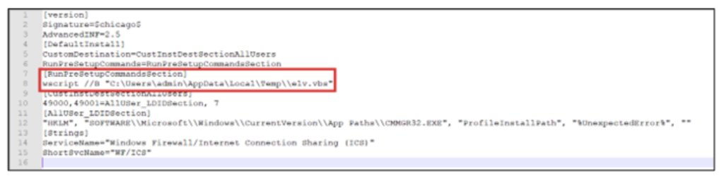 Figure 29: Malicious INF file 