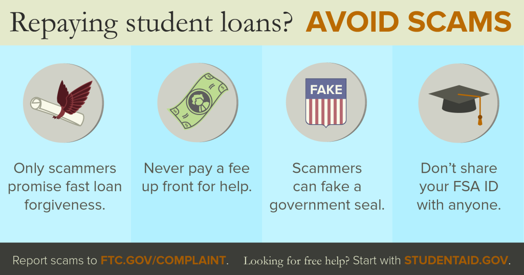 Image Courtesy of FTC and Student Aid.Gov 