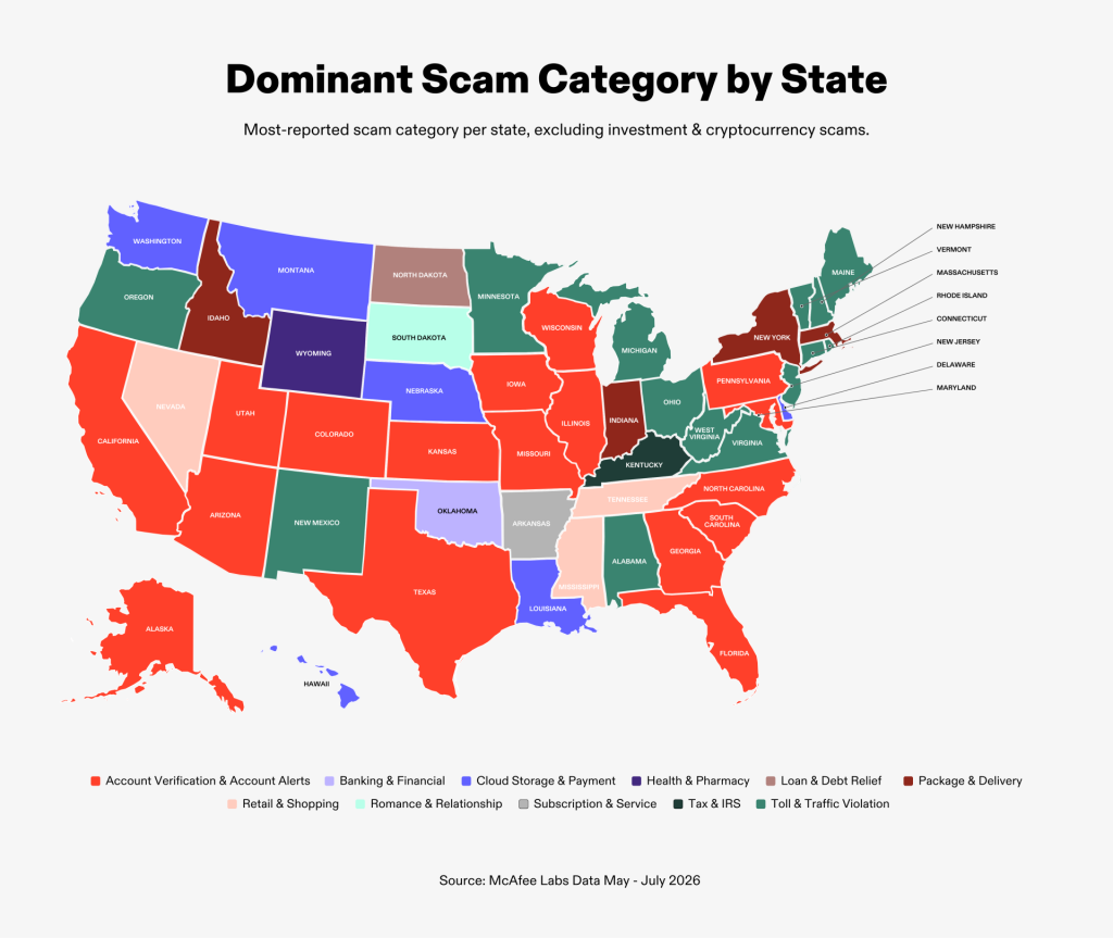 State by state breakdown infographic