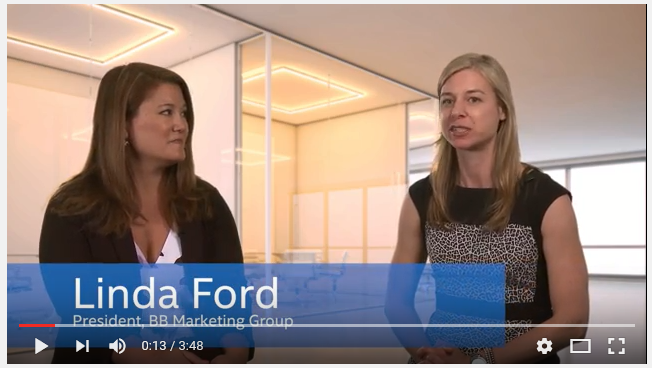 Reagan Codner Evolving Marketing Innovation – Our Strategy in the Security Technology ...