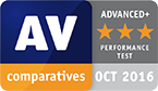 AV Comparatives Advanced+